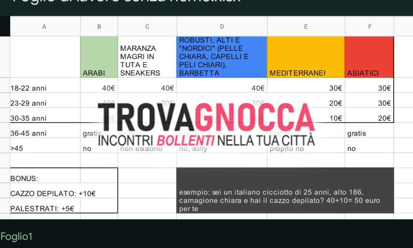 scopri quanto puoi gvadagnare tuo nettare 😋